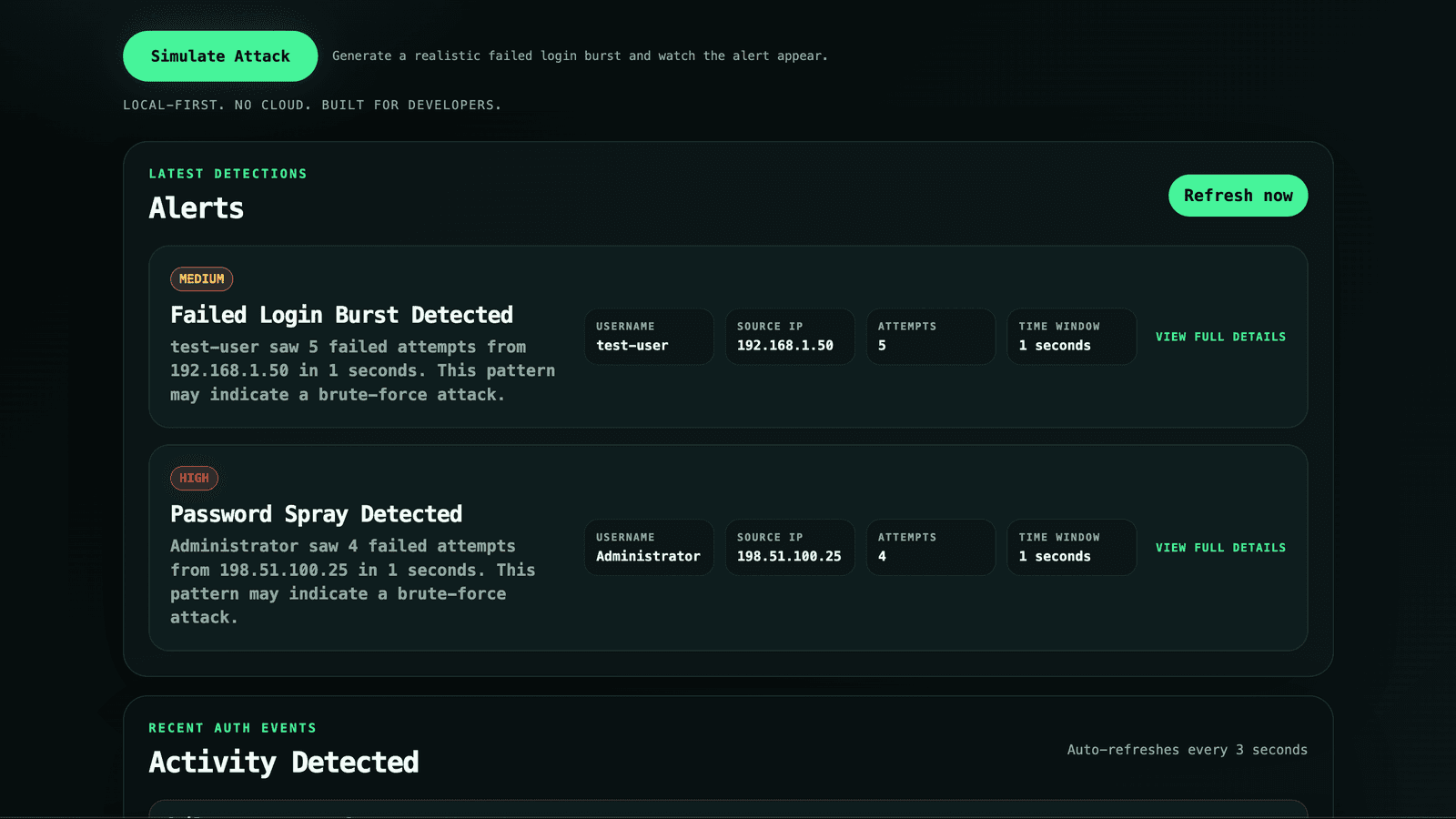 Hayabusa dashboard view