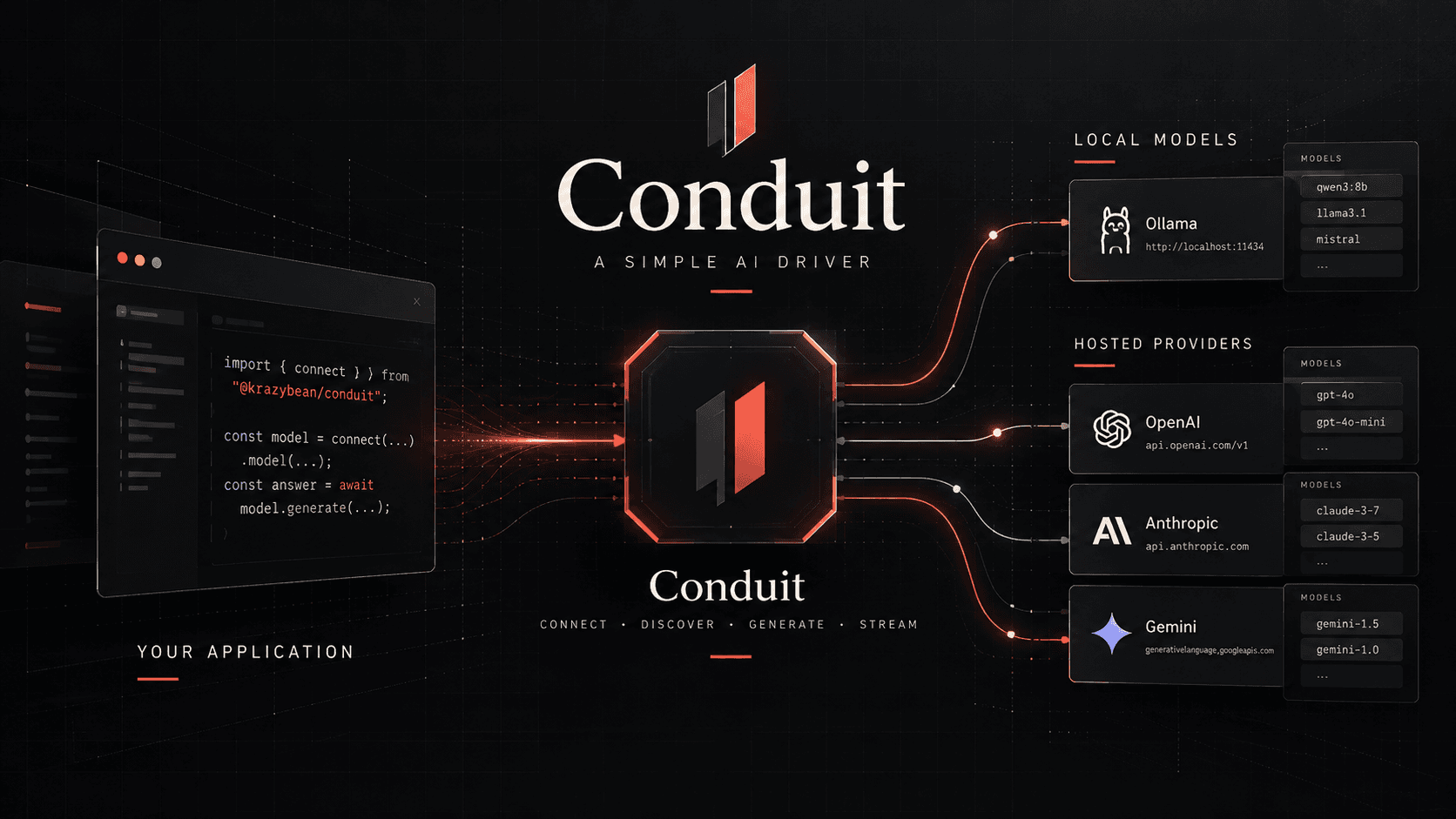 Conduit - AI Driver